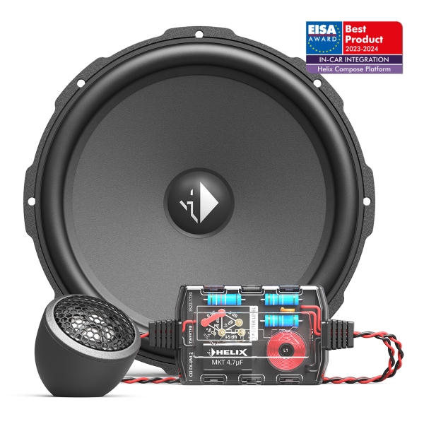 Helix Ci3 K200.2FM-S3 - Image 2